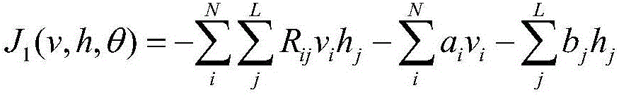 Roadside air pollutant concentration prediction method based on reconstruction deep learning