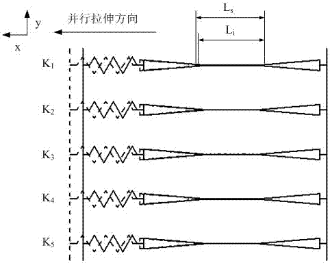 Nanofiber Parallel Tensile Testing System and Method