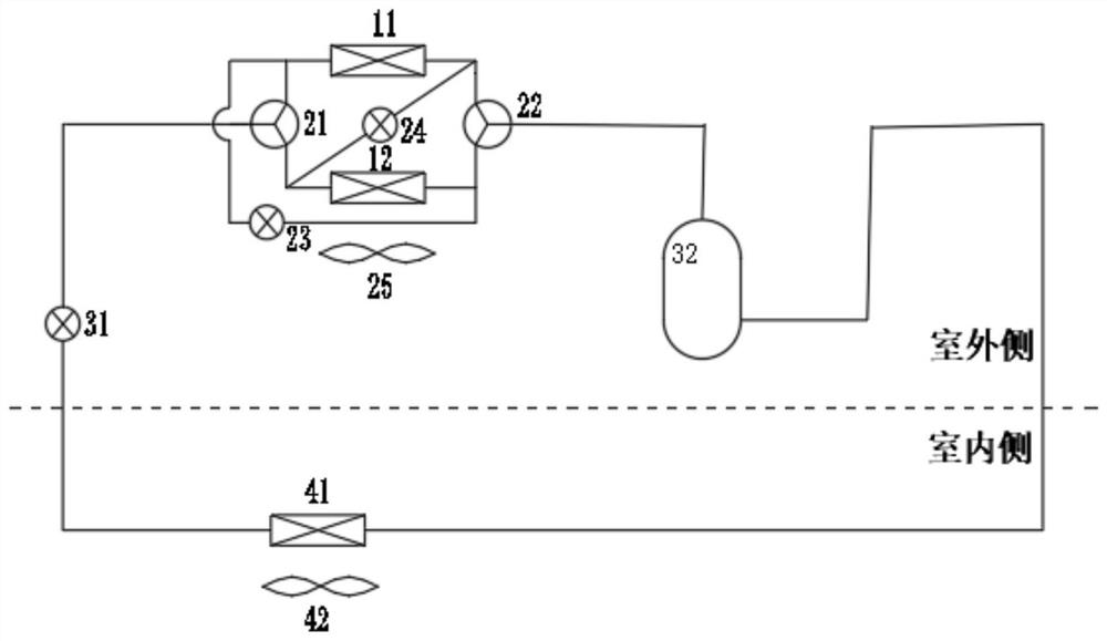 Air conditioner heat exchange structure, air conditioner system, control method of air conditioner system and air conditioner external unit