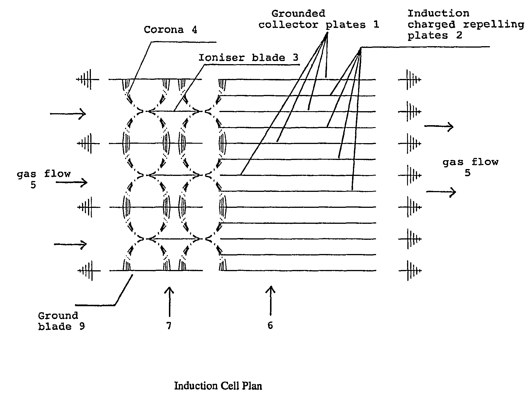 Single stage electrostatic precipitator