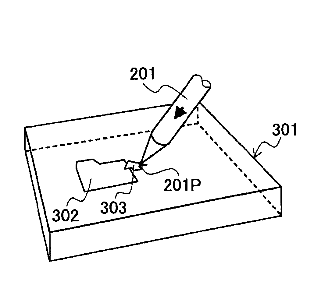 3D pointing method, 3D display control method, 3D pointing device, 3D display control device, 3D pointing program, and 3D display control program