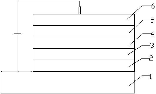 Spiro-structured organic electroluminescent composition and preparation method thereof