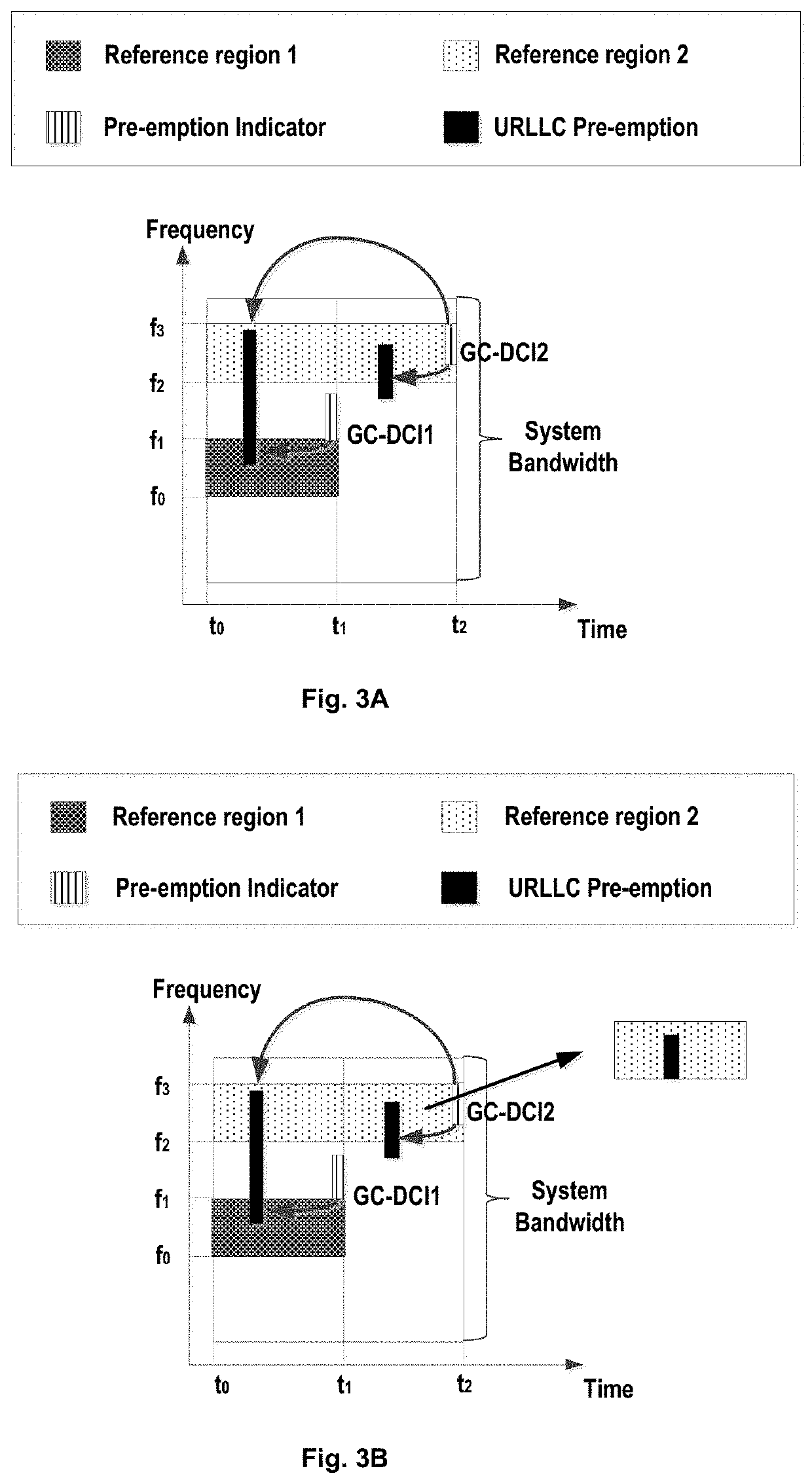 Methods and apparatuses for transmitting and receiving a preemption indication