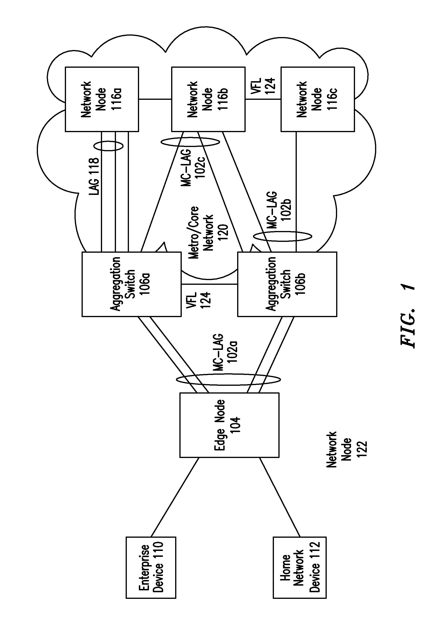 Multi-chassis inter-process communication