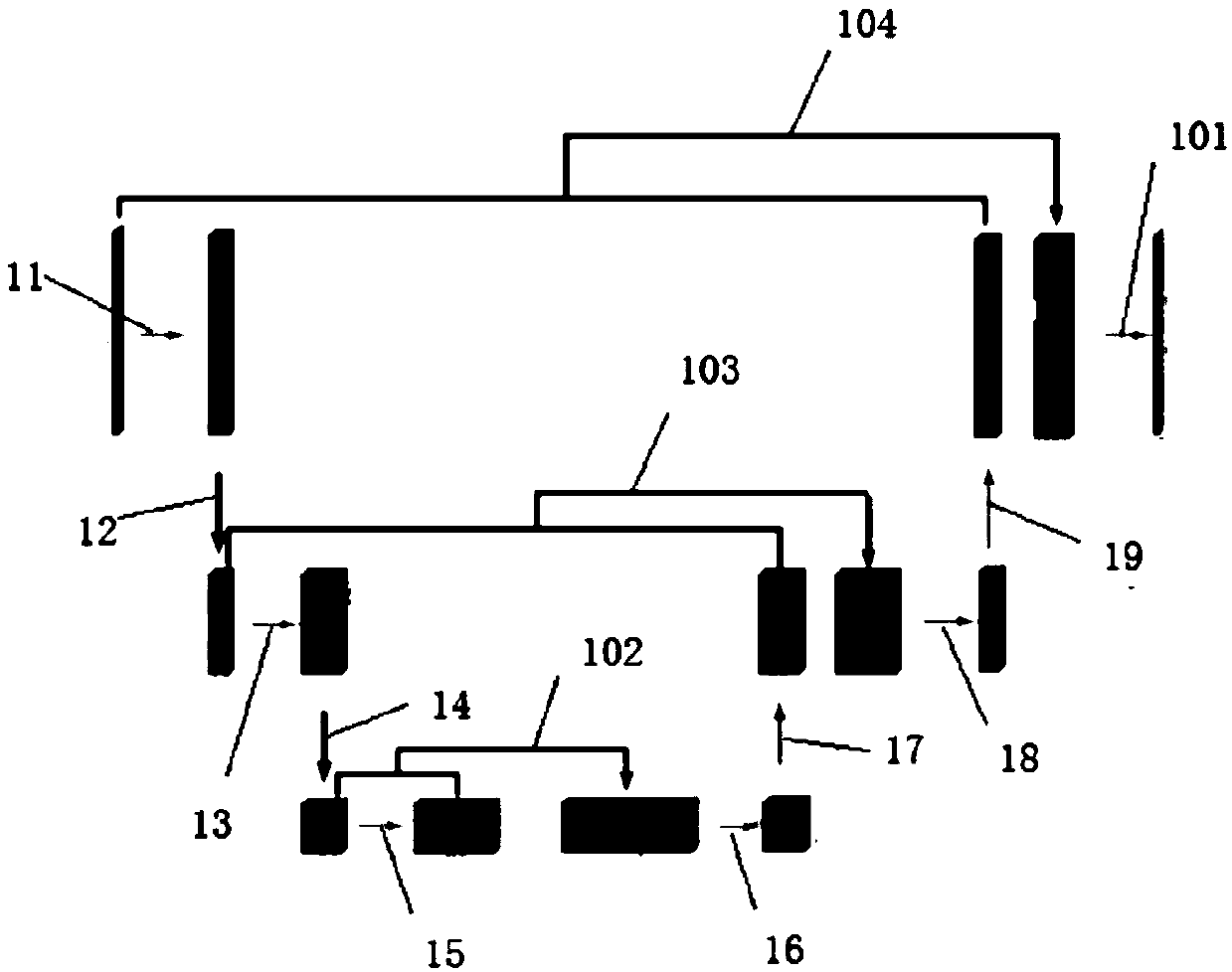 Semi-supervised learning cell segmentation method based on a generative adversarial network