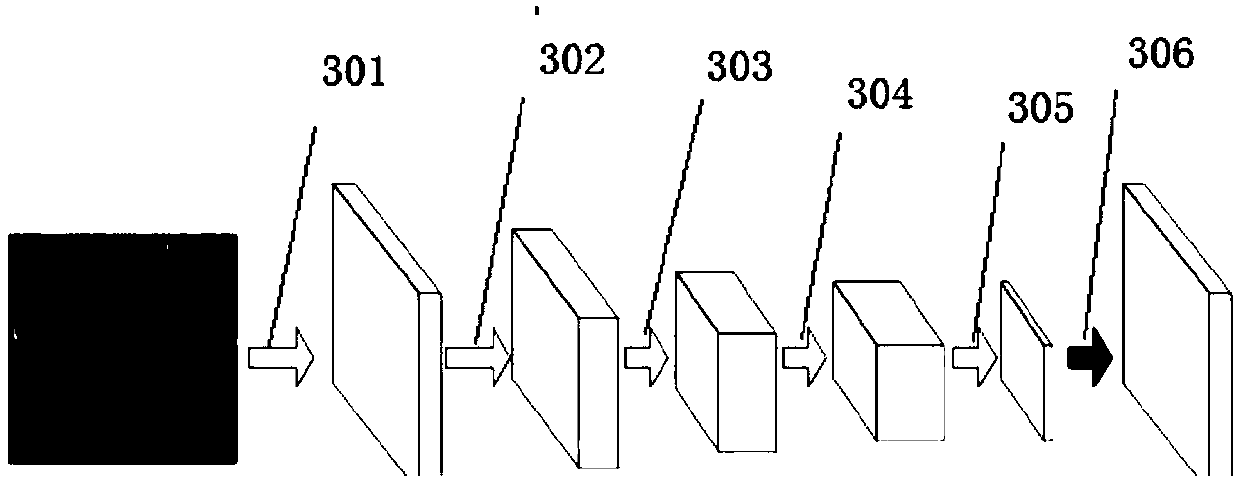 Semi-supervised learning cell segmentation method based on a generative adversarial network