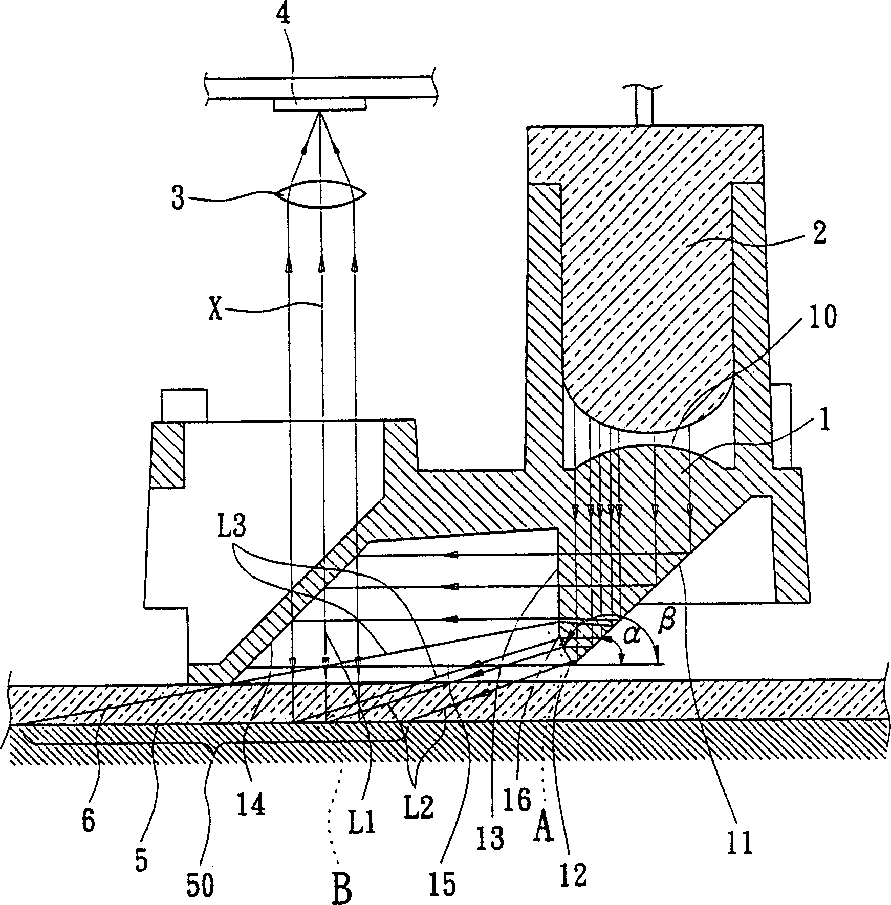 Ray projection method and device of optical mouse