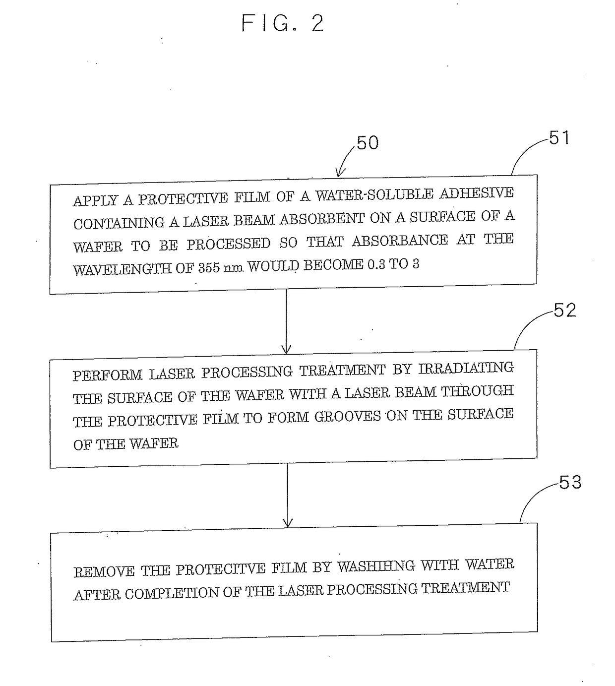 Protective film material for laser processing and wafer processing  method using the protective film material