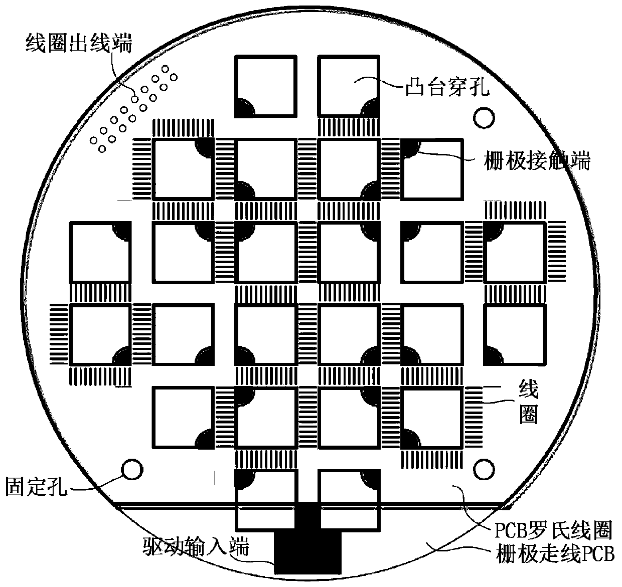 A pcb rogowski coil for measuring the chip current of crimping igbt module