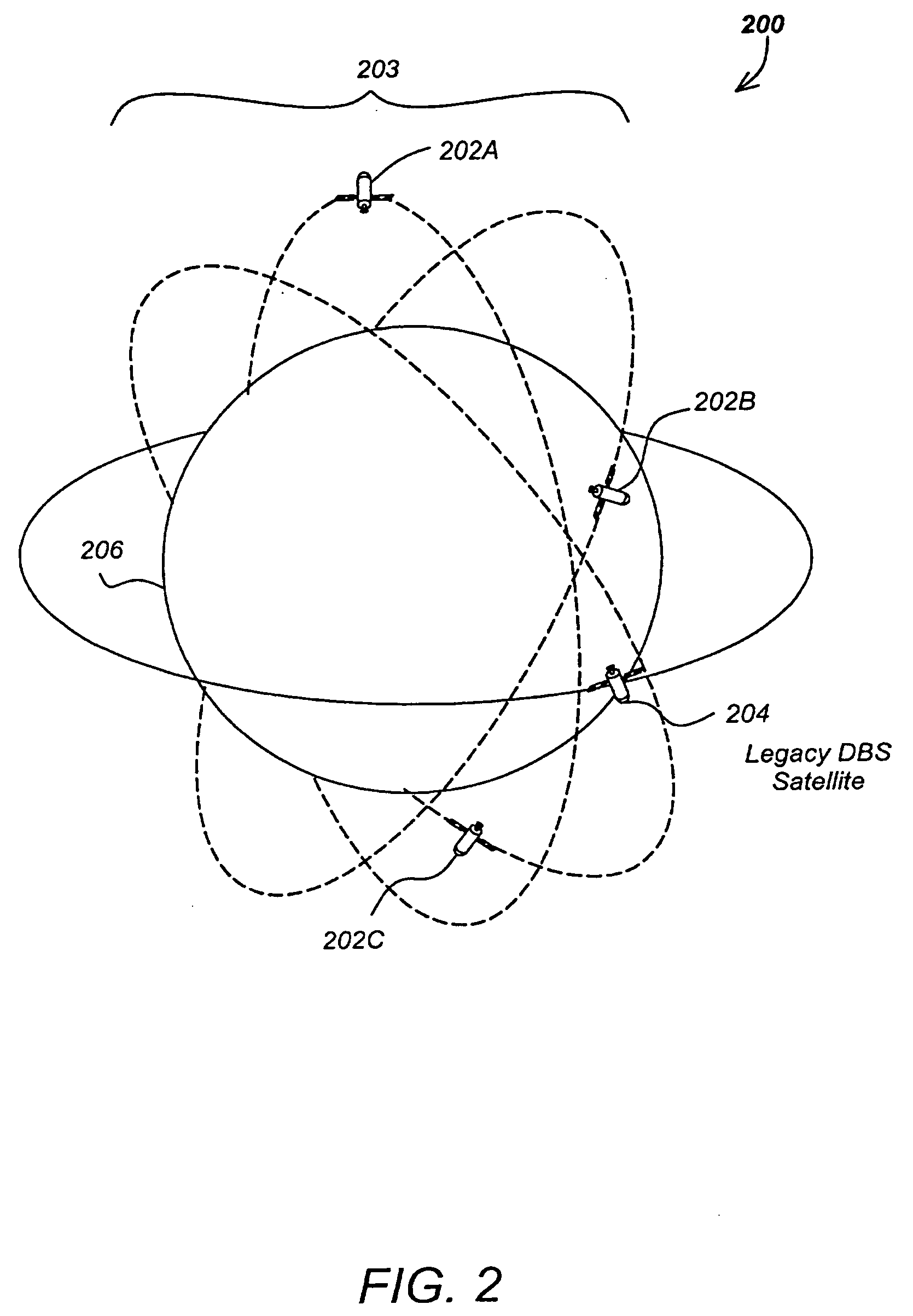 System and method for continuous broadcast service from non-geostationary orbits