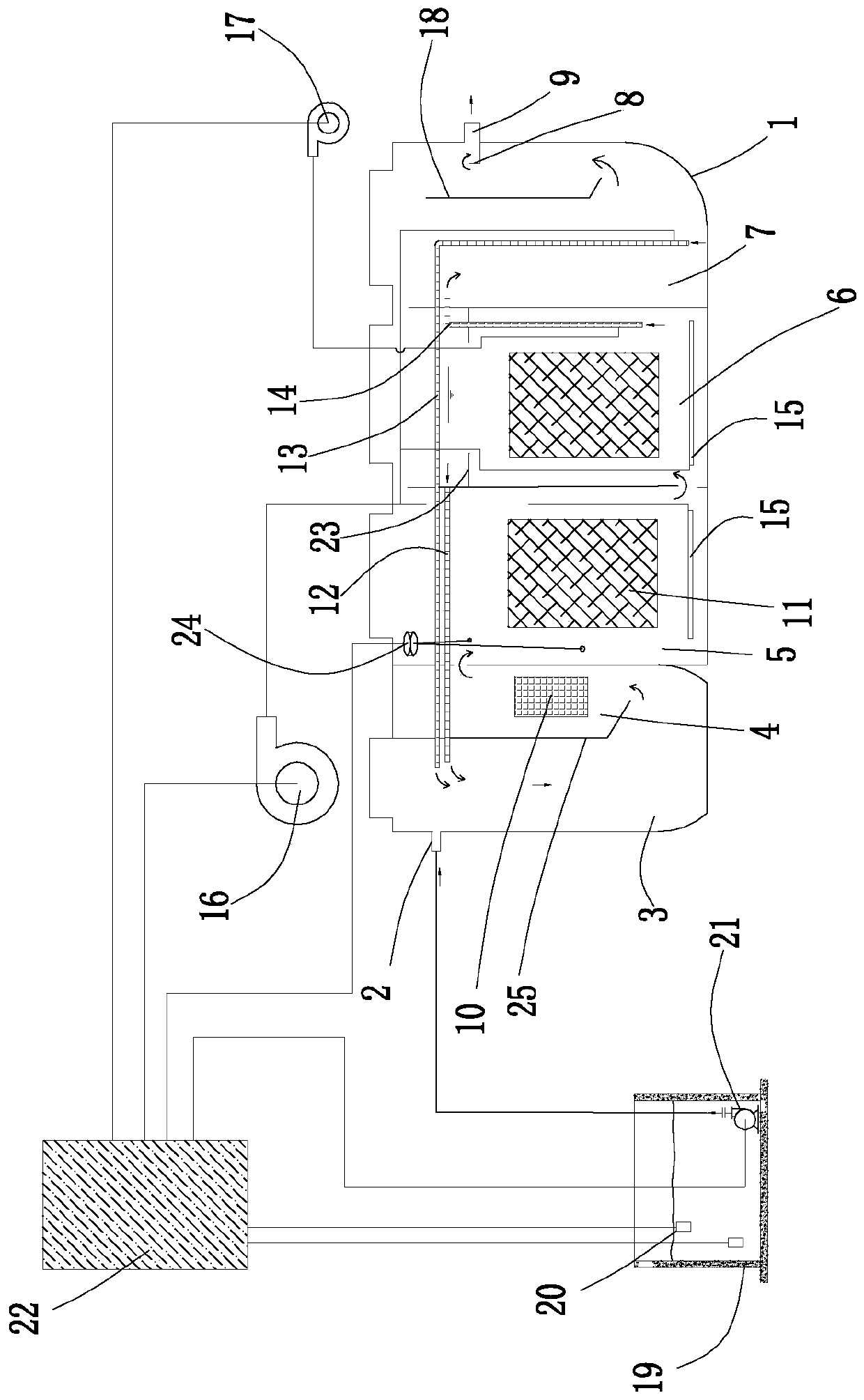 Intelligent distributed purification tank sewage treatment equipment and method