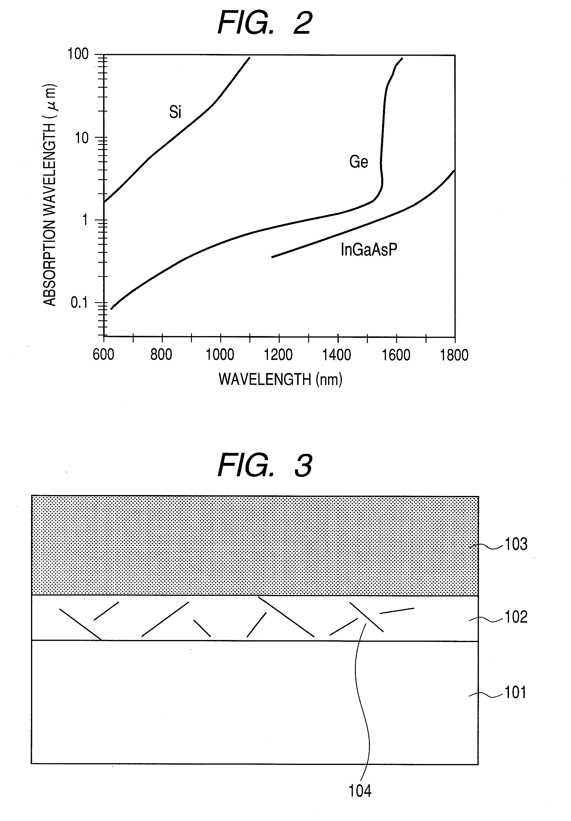 Semiconductor photodiode device and manufacturing method thereof