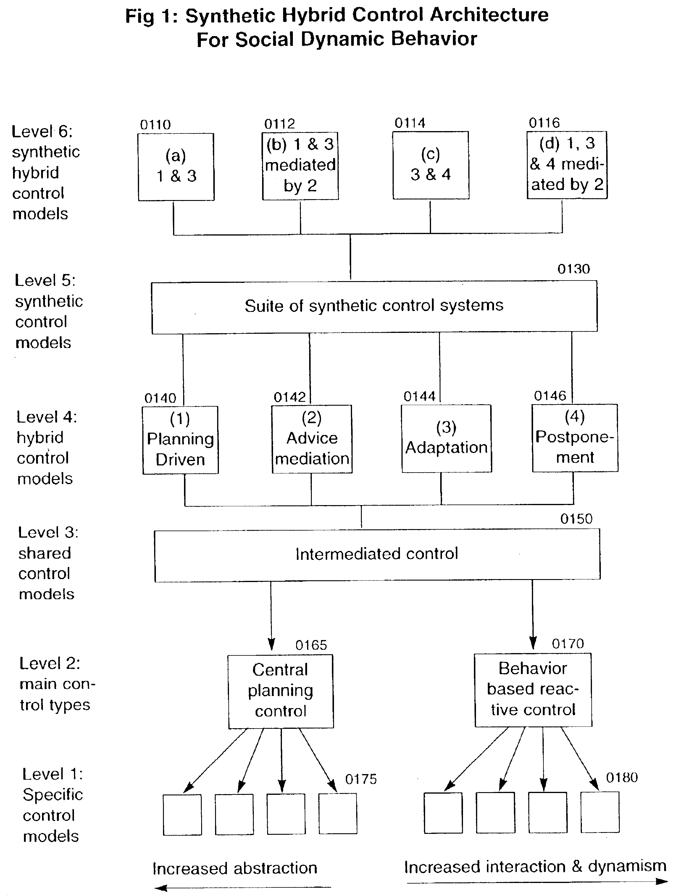 Methods and apparatus for decision making of system of mobile robotic vehicles