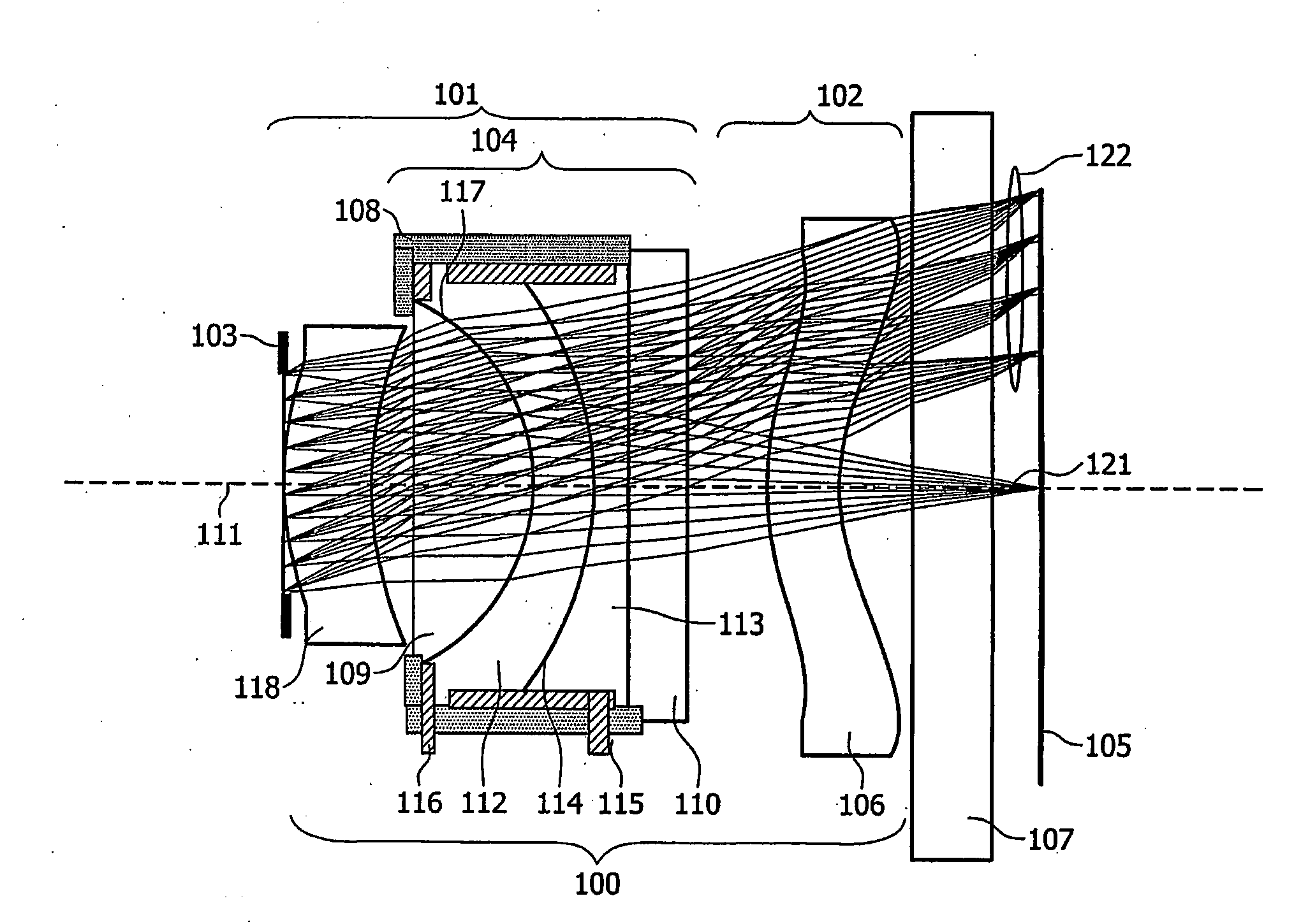 Variable Lens System