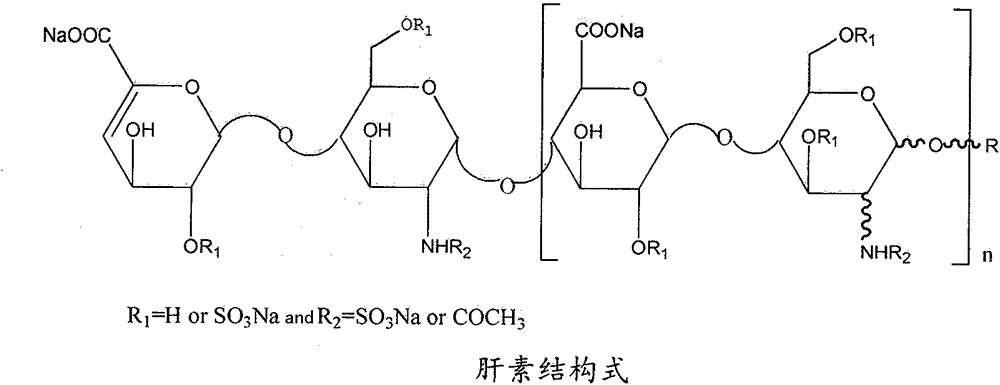 Heparin bisphosphonate derivative and synthetic method and application thereof