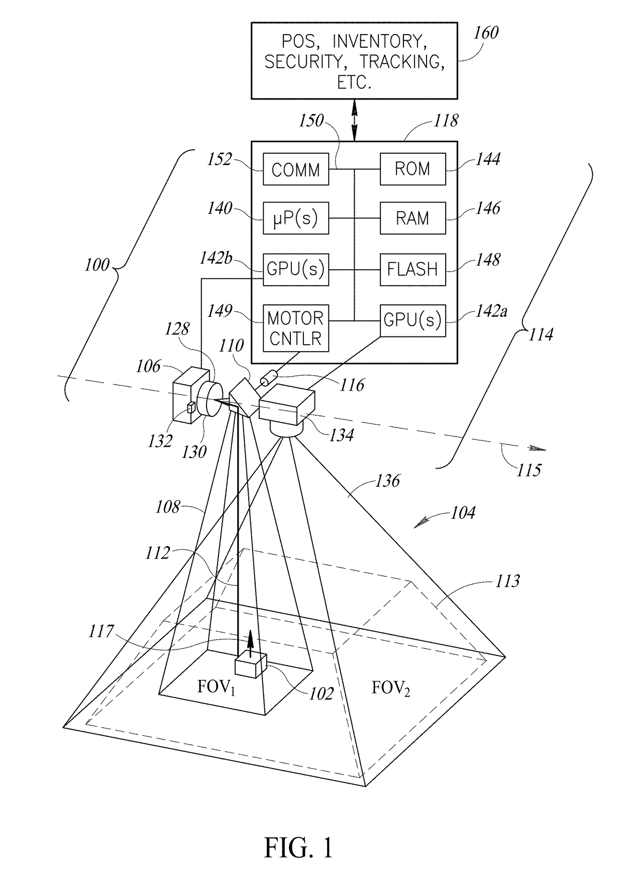 Self-checkout with three dimensional scanning