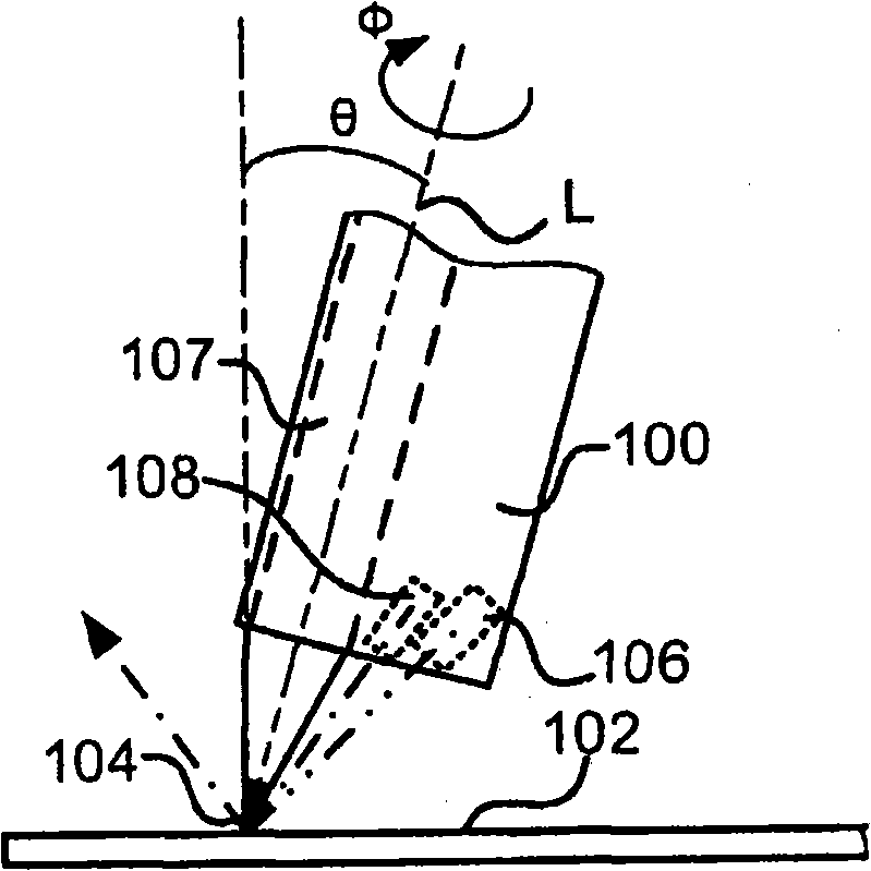 Digital pens and a method for digital recording of information