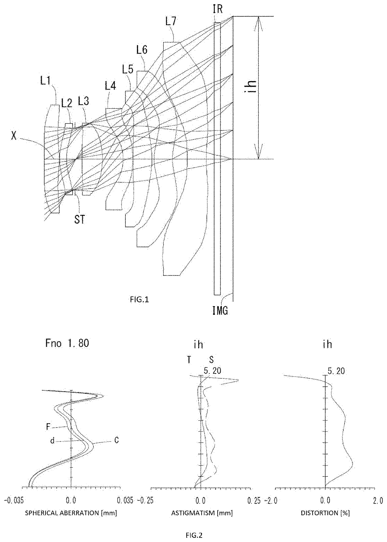 Imaging lens