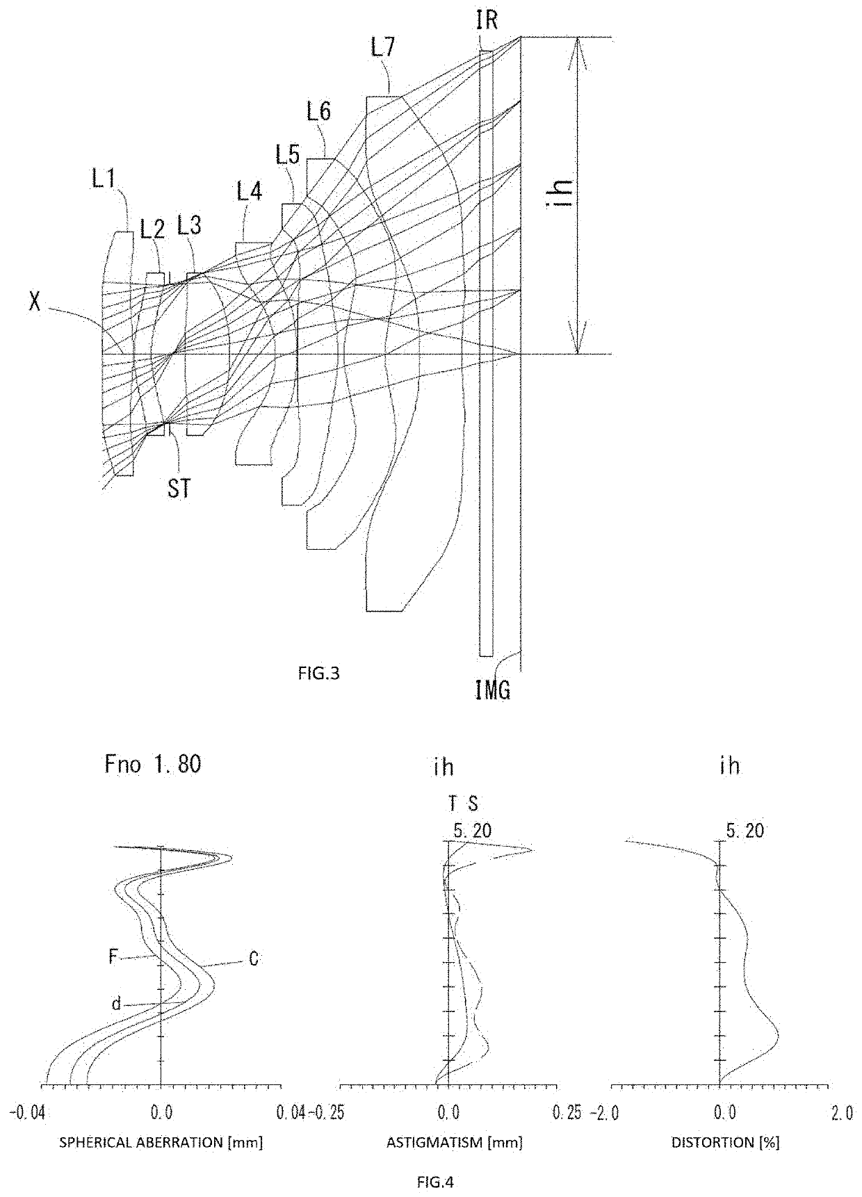 Imaging lens