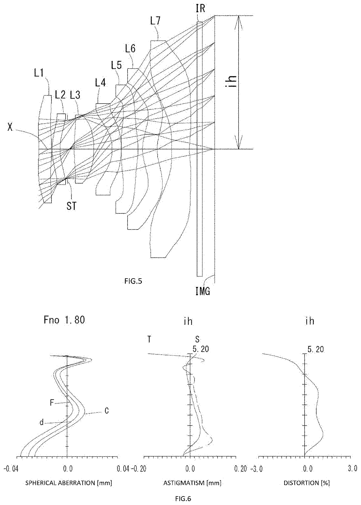 Imaging lens