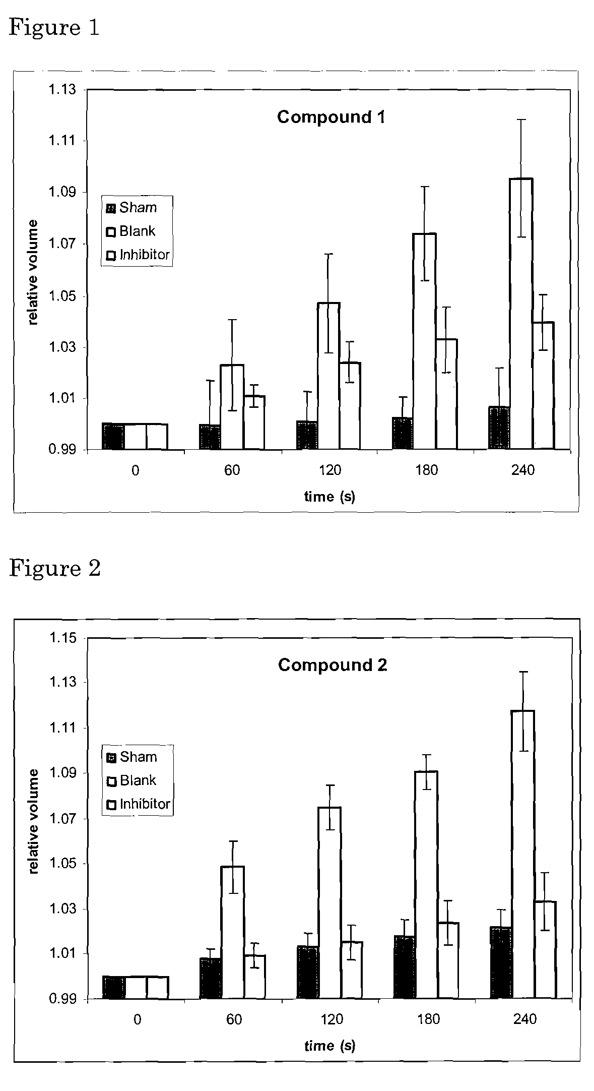 Inhibitors of Aquaporin 4, methods and uses thereof