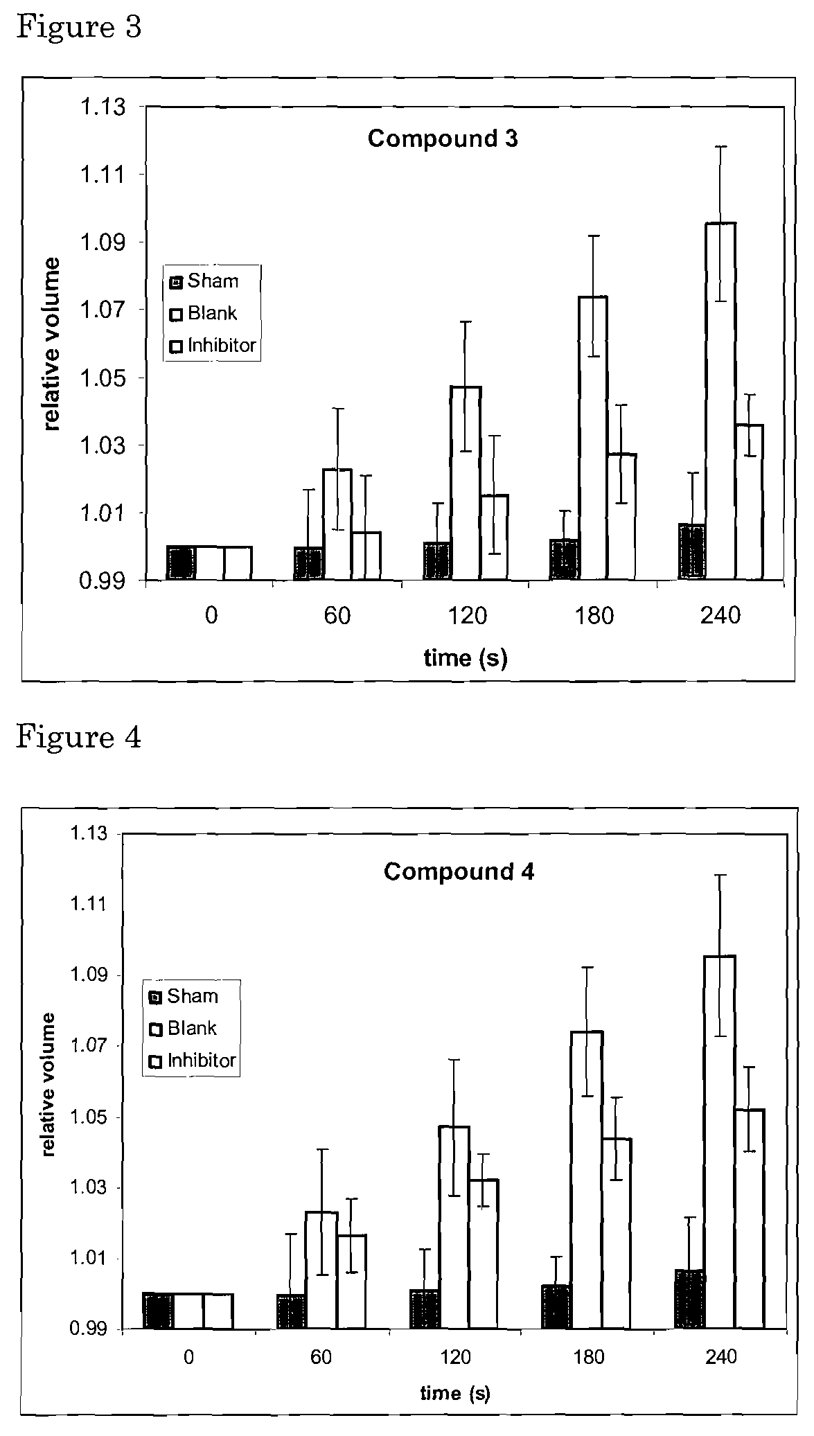 Inhibitors of Aquaporin 4, methods and uses thereof