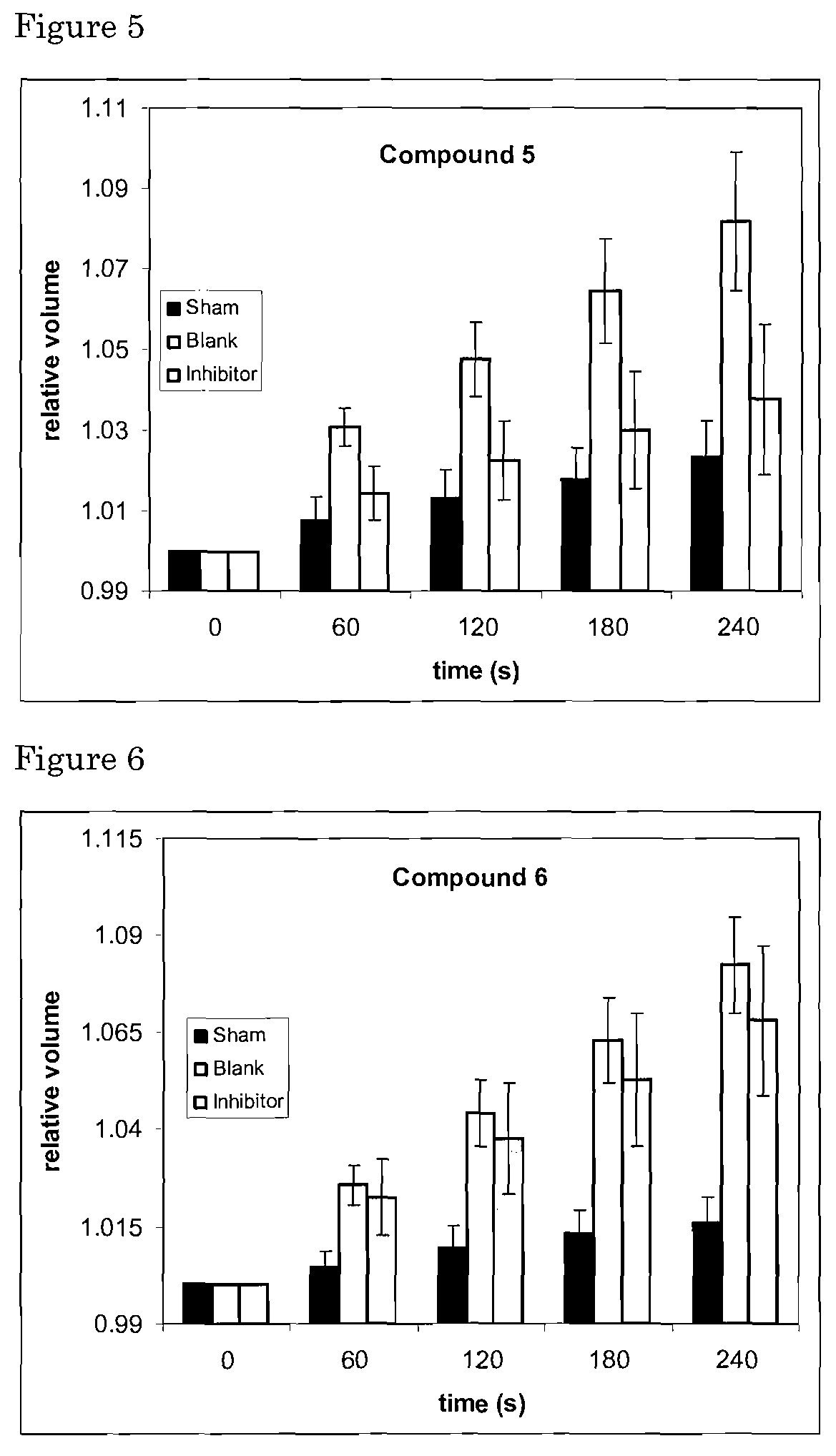 Inhibitors of Aquaporin 4, methods and uses thereof