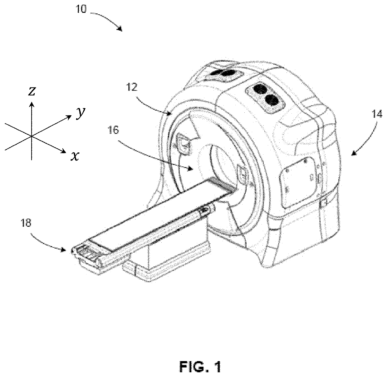 Method and apparatus for scatter estimation in cone-beam computed tomography