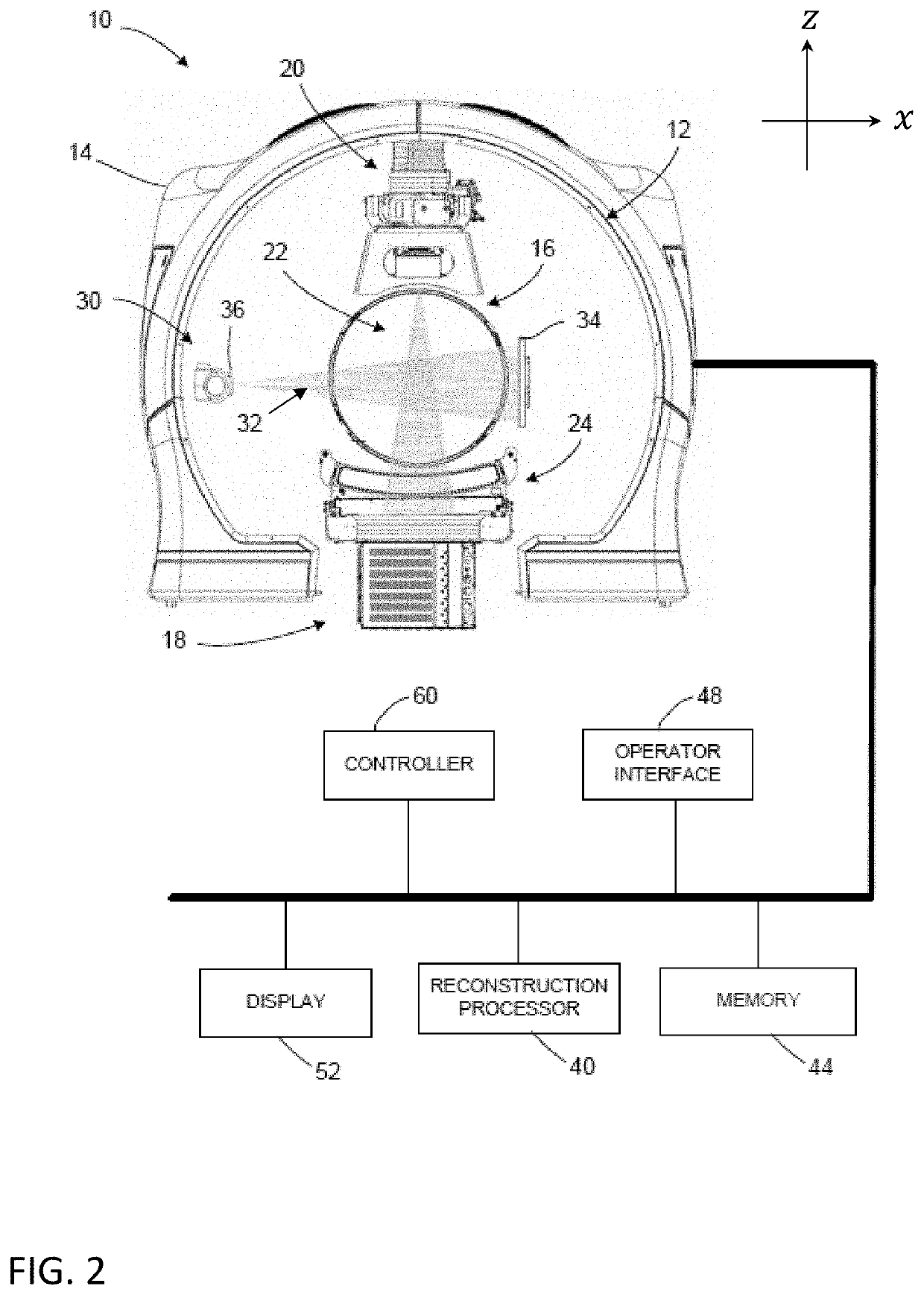 Method and apparatus for scatter estimation in cone-beam computed tomography