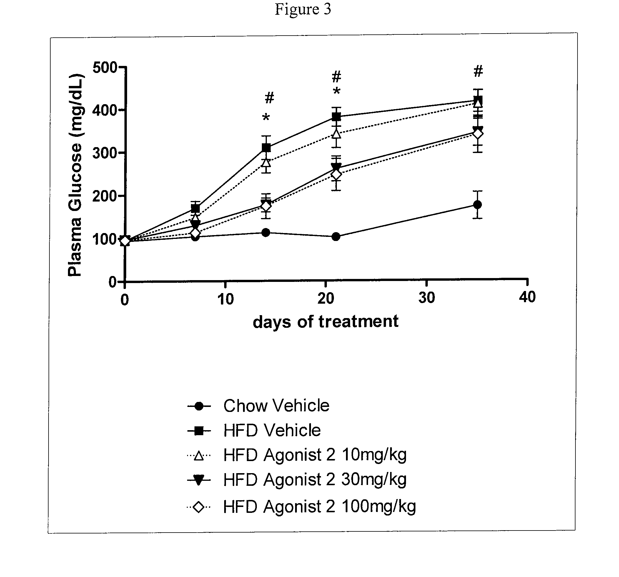 5-ethyl-2-{4-[4-(4-tetrazol-1-yl-phenoxymethyl)-thiazol-2-yl]-piperidin-1-yl}-pyrimidine