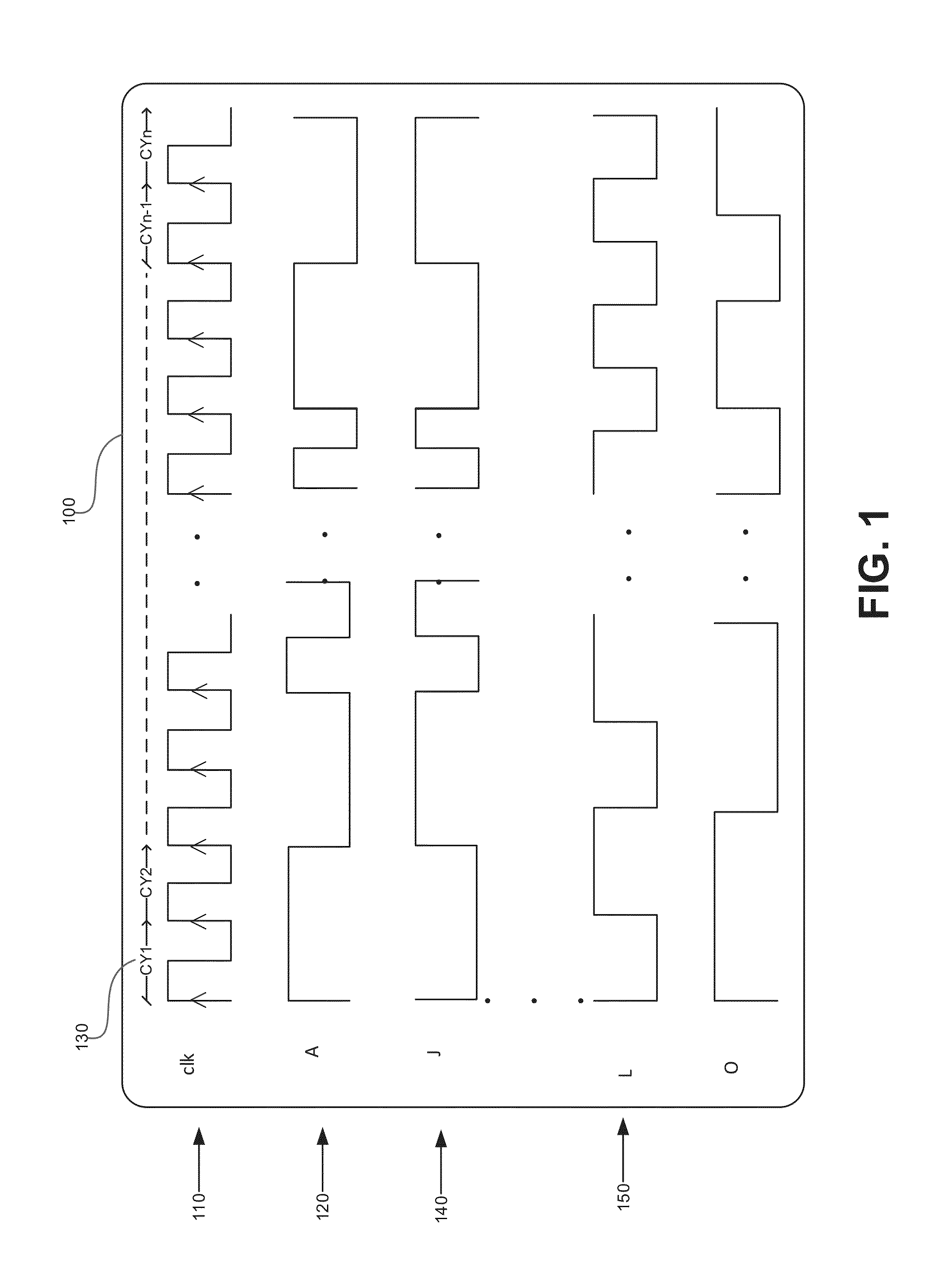 Determining Transient Error Functional Masking And Propagation Probabilities