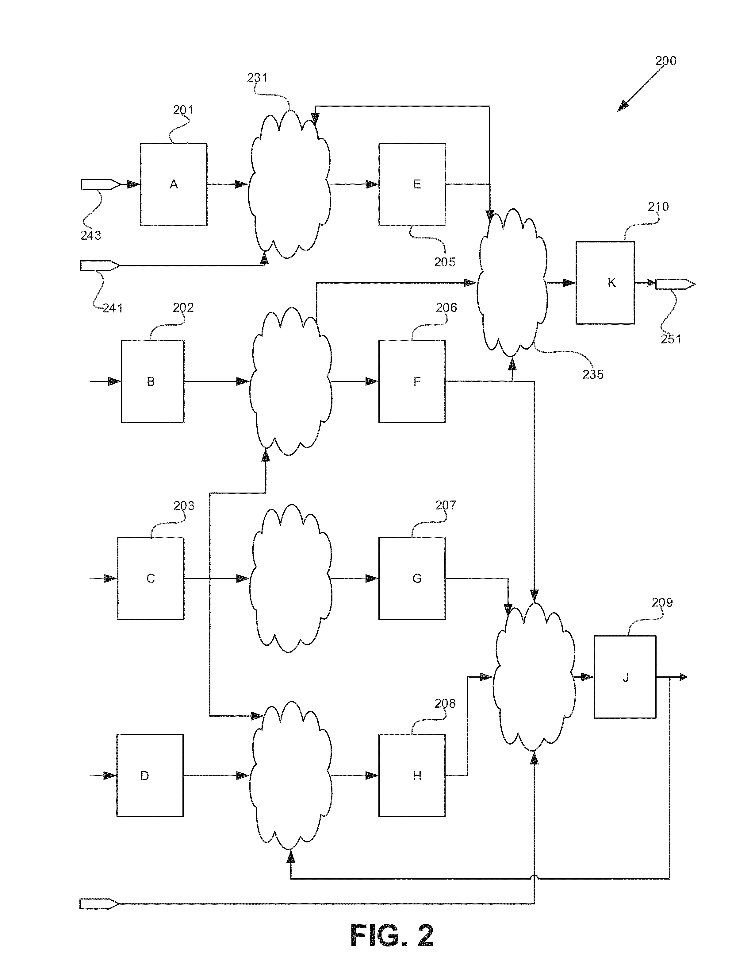 Determining Transient Error Functional Masking And Propagation Probabilities