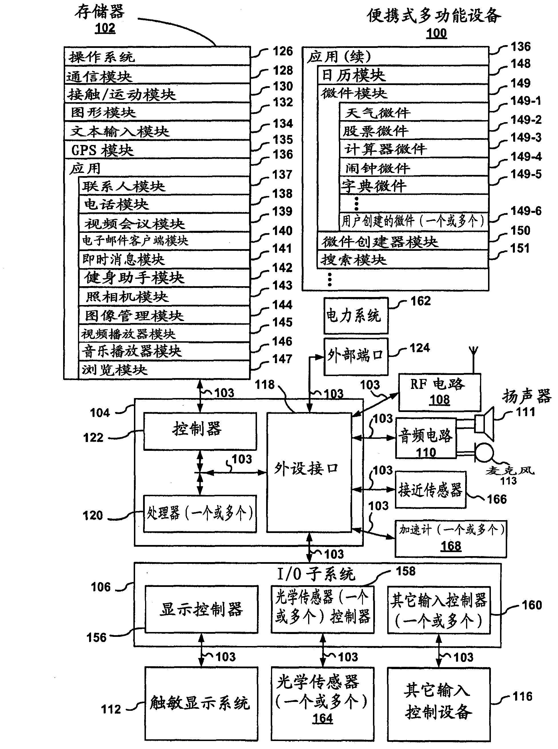 Device, method, and graphical user interface for resizing user interface content