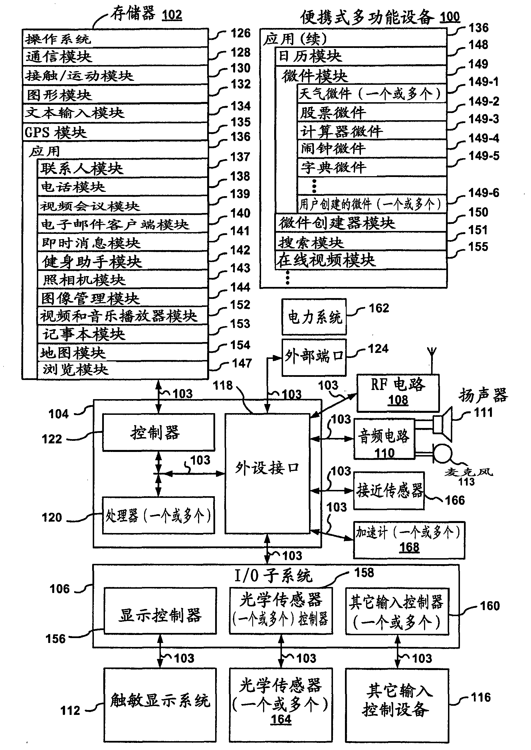 Device, method, and graphical user interface for resizing user interface content