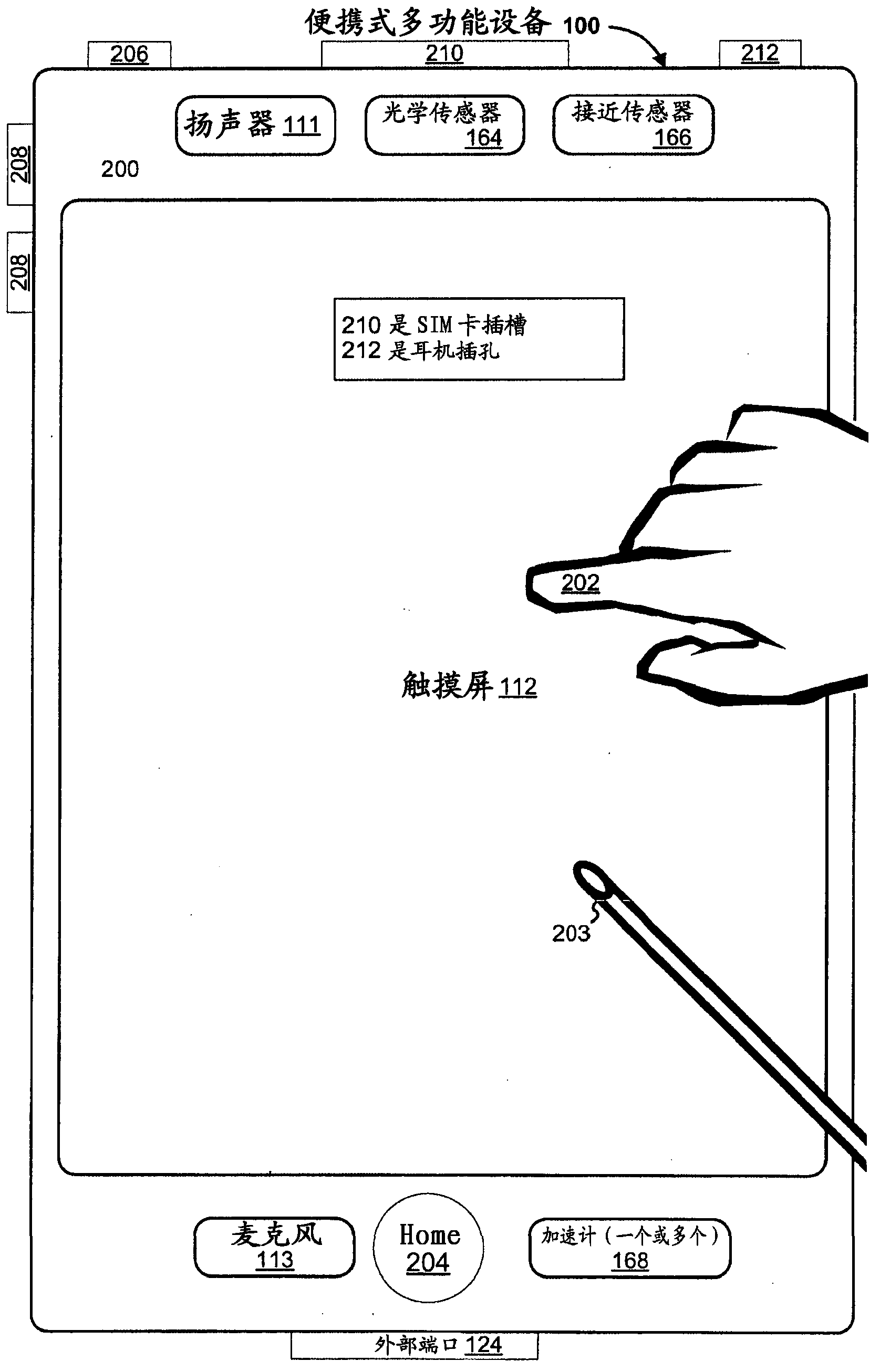 Device, method, and graphical user interface for resizing user interface content