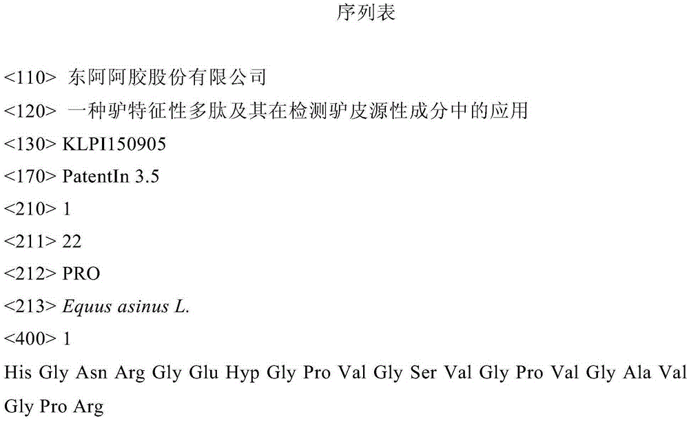 Donkey characteristic polypeptide and application thereof to detection on donkey skin derived ingredients