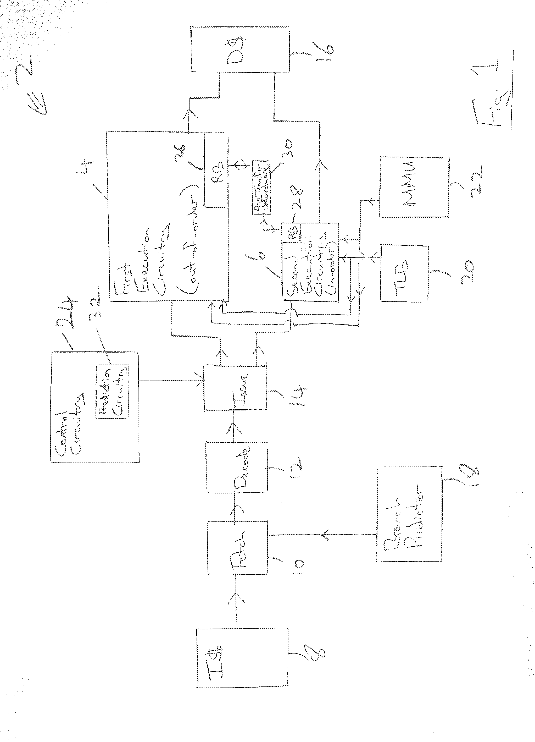 Control of switching between execution mechanisms