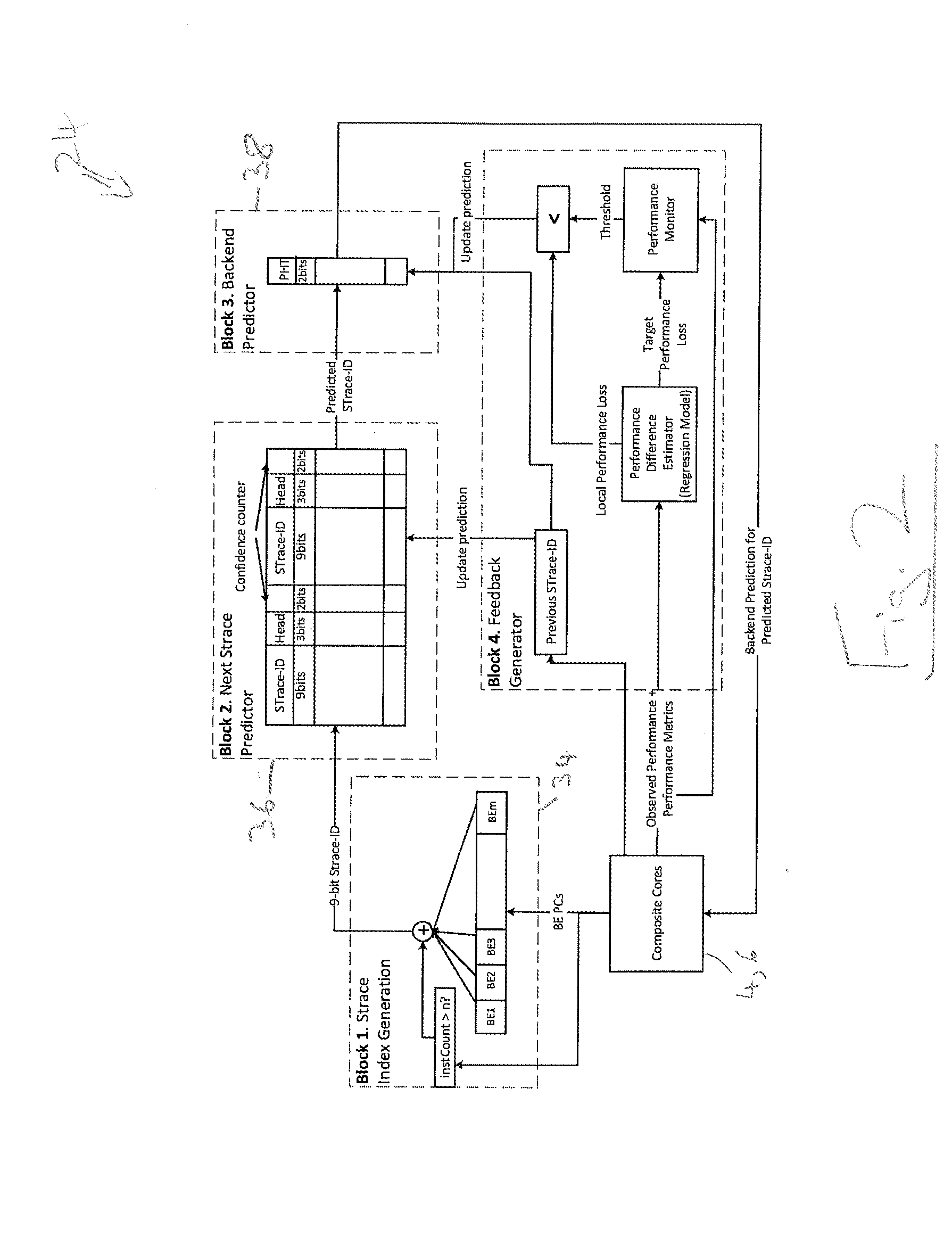 Control of switching between execution mechanisms