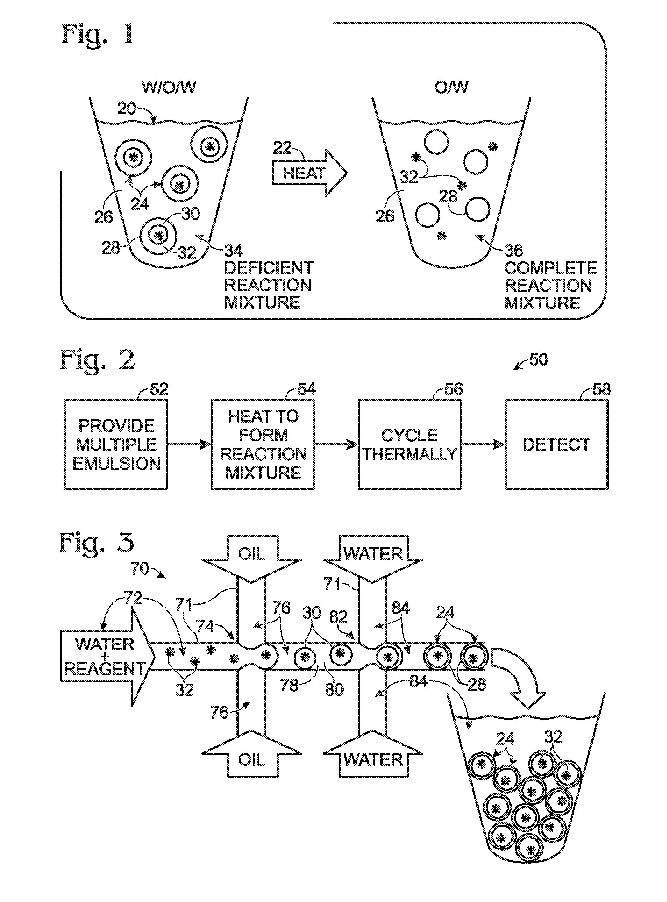 System for hot-start amplification via a multiple emulsion