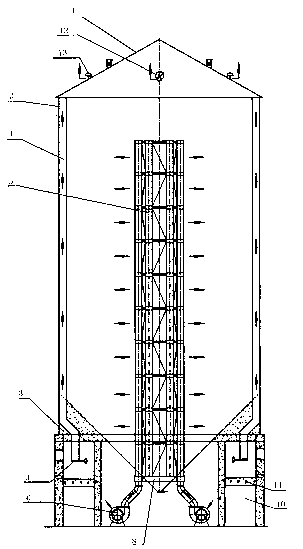 Positive-negative pressure ventilation drying cylindrical silo and drying method