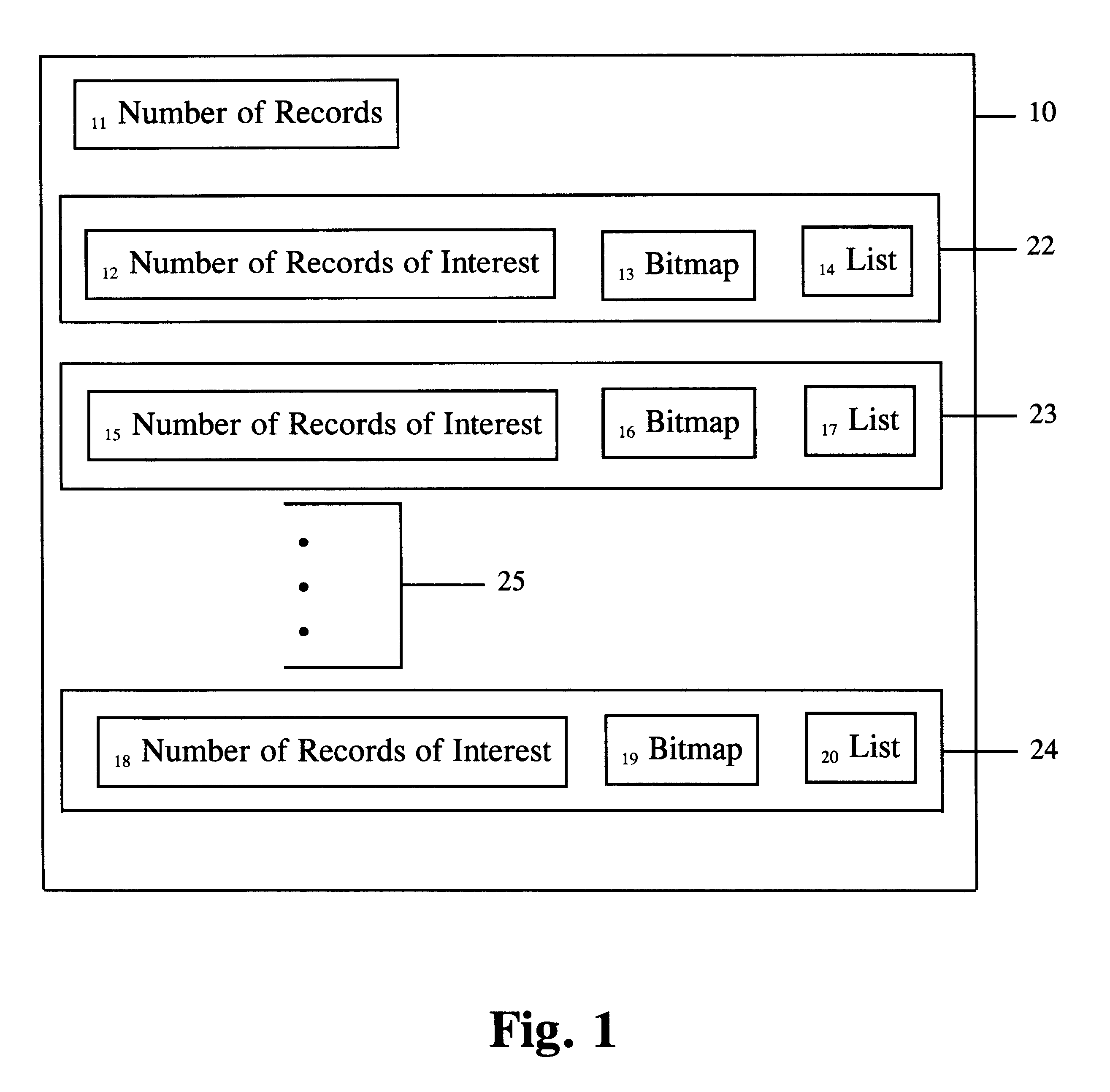 Efficient implementations of constructs such as feature tables