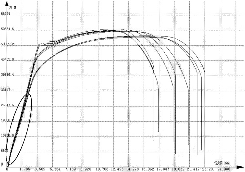 Bolt pretightening force measurement method and verification method for the same