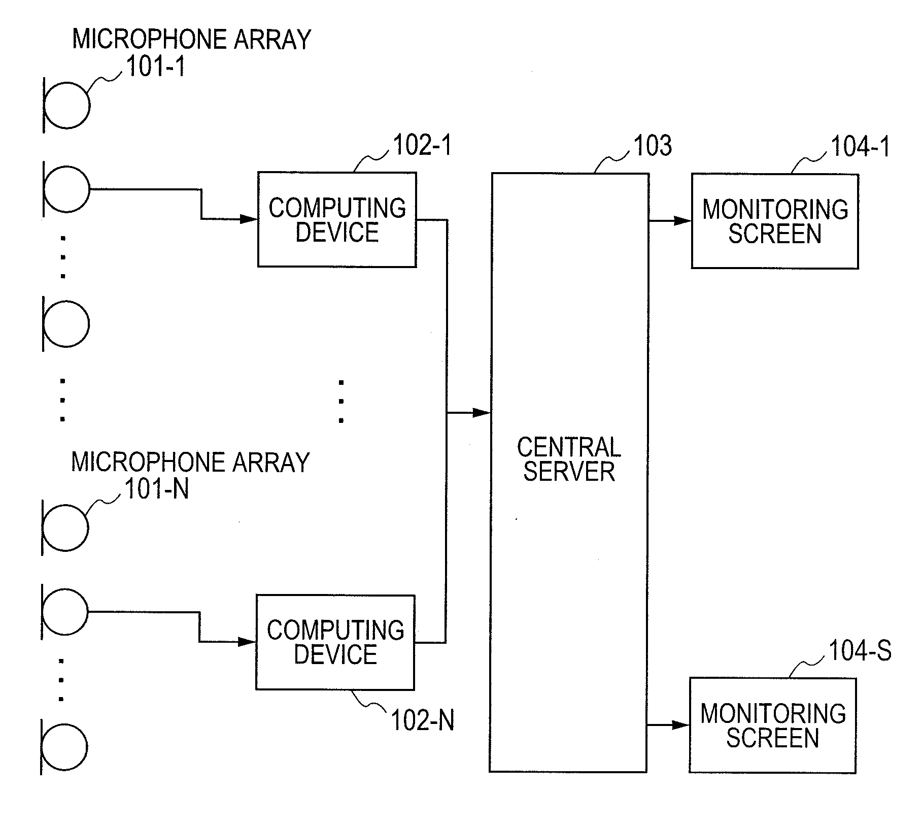 Sound monitoring system and speech collection system