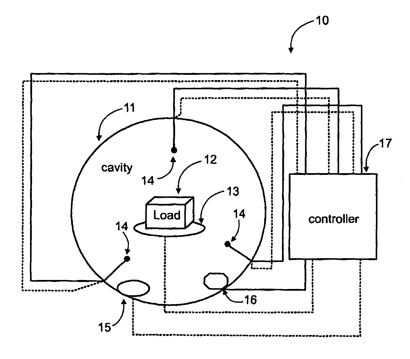 Device and method for heating using RF energy