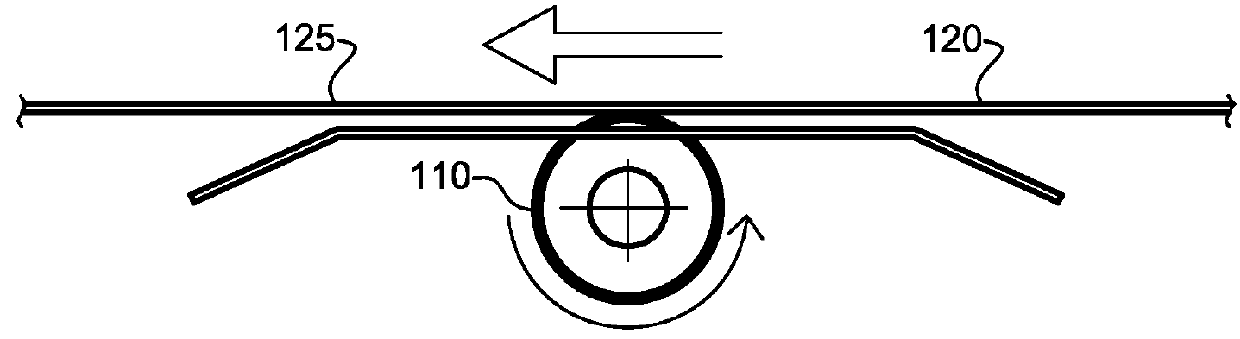 Non-Linear Multi-Pole Magnetization of Flexible Magnetic Sheets