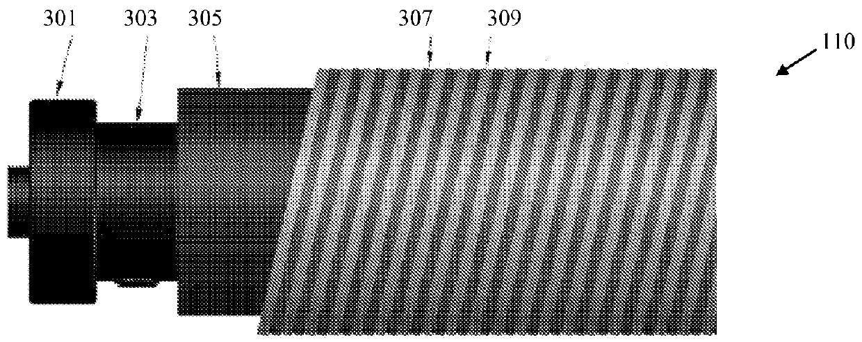 Non-Linear Multi-Pole Magnetization of Flexible Magnetic Sheets