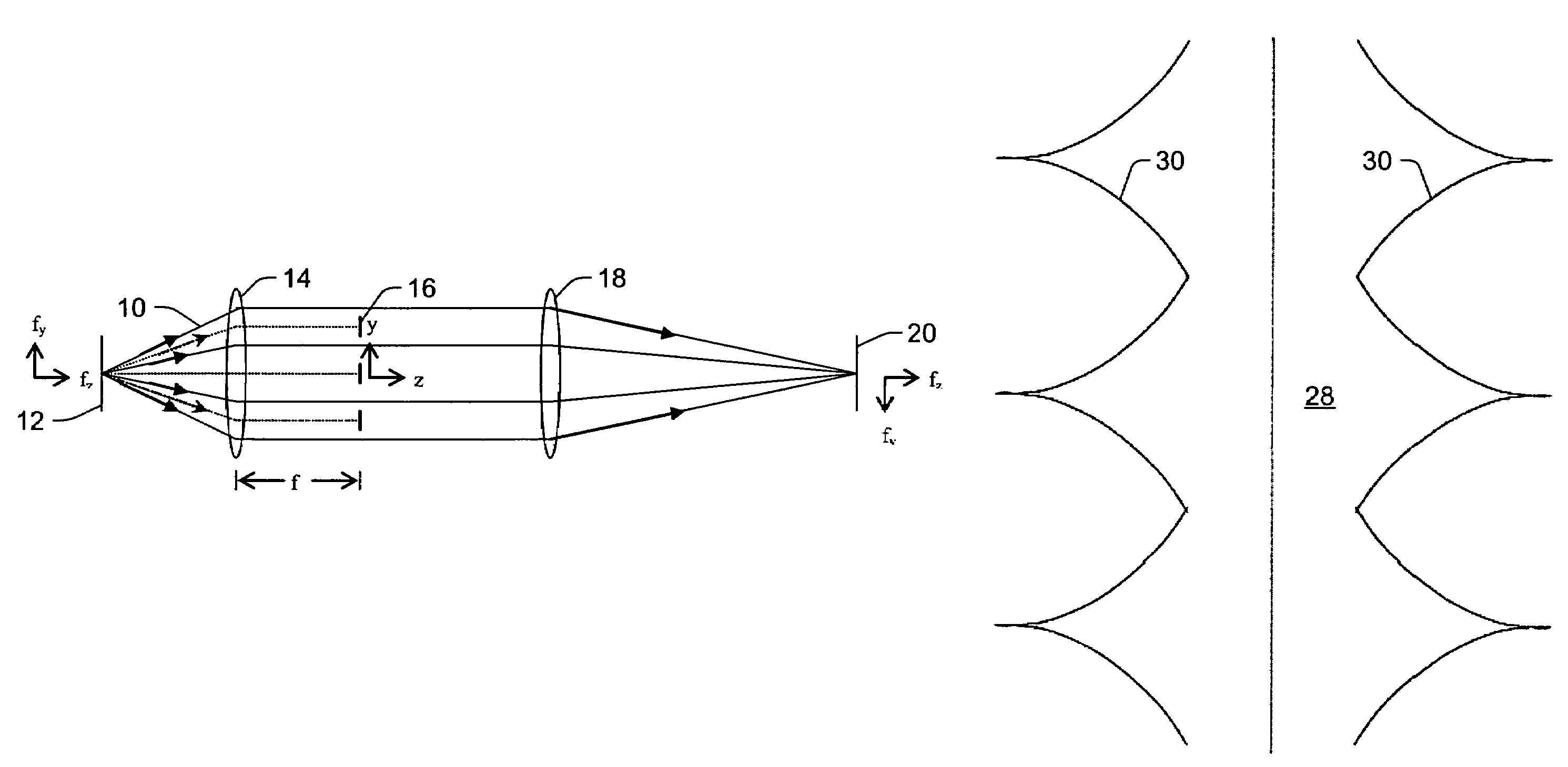 Serrated Fourier filters and inspection systems