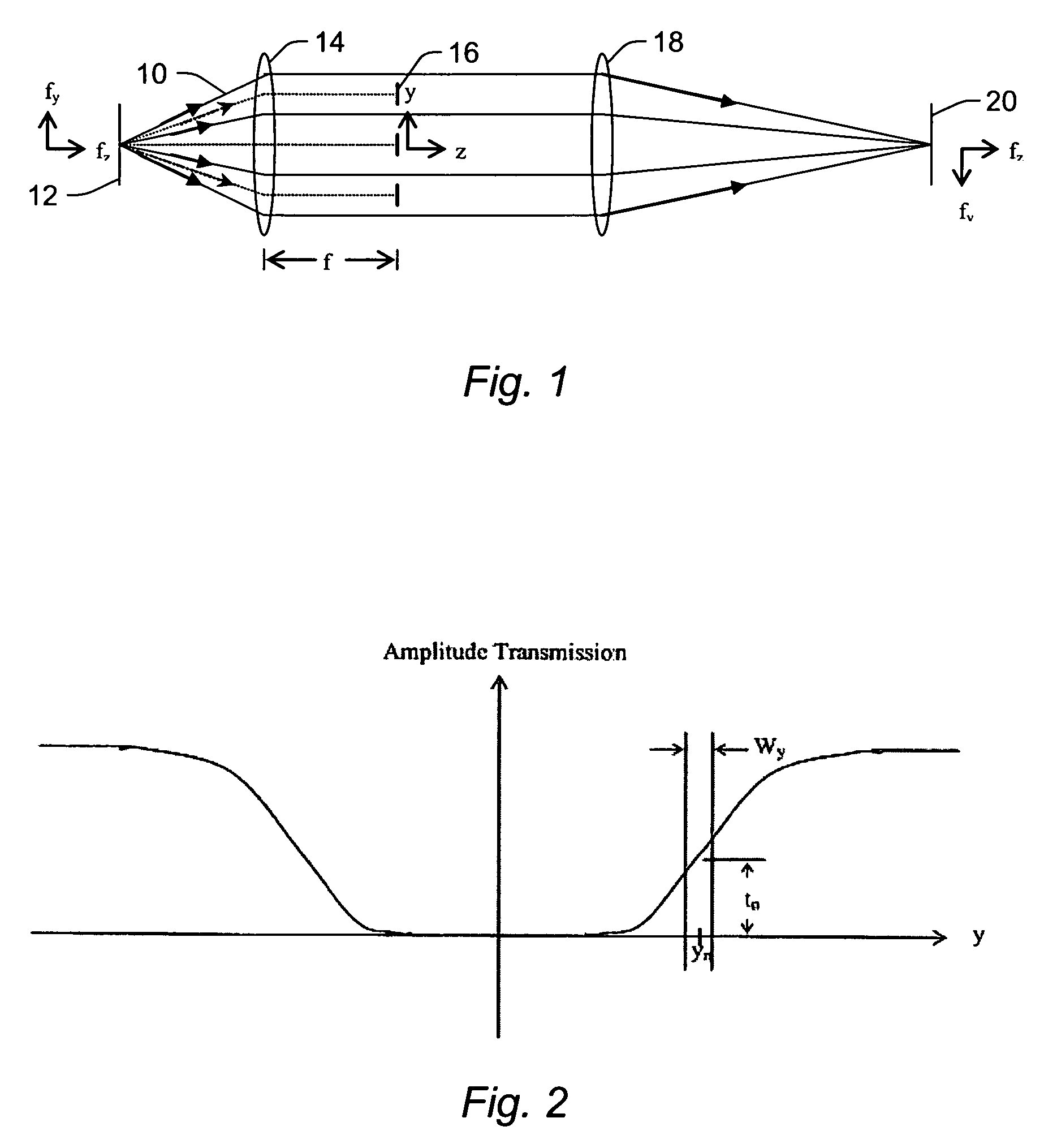 Serrated Fourier filters and inspection systems