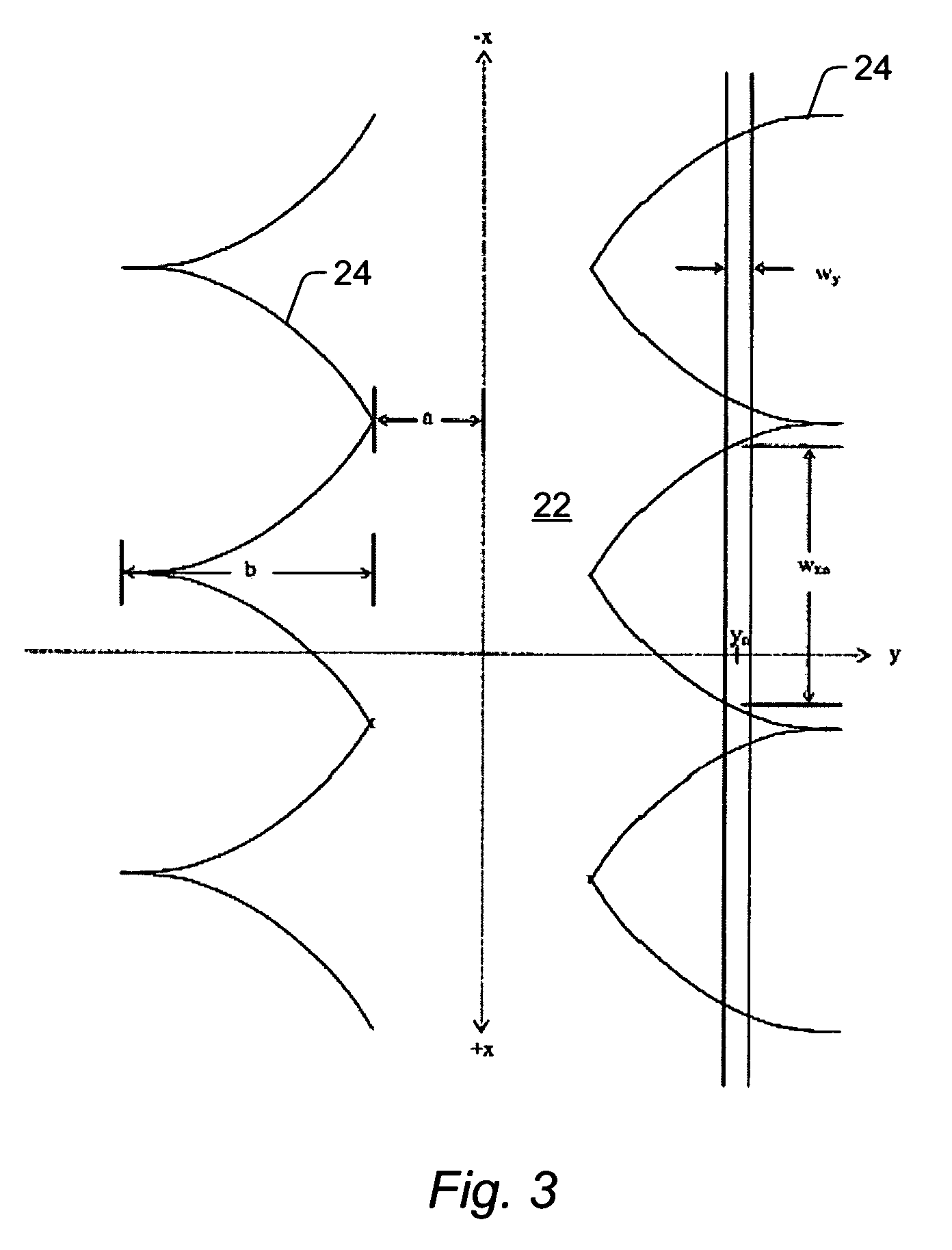 Serrated Fourier filters and inspection systems