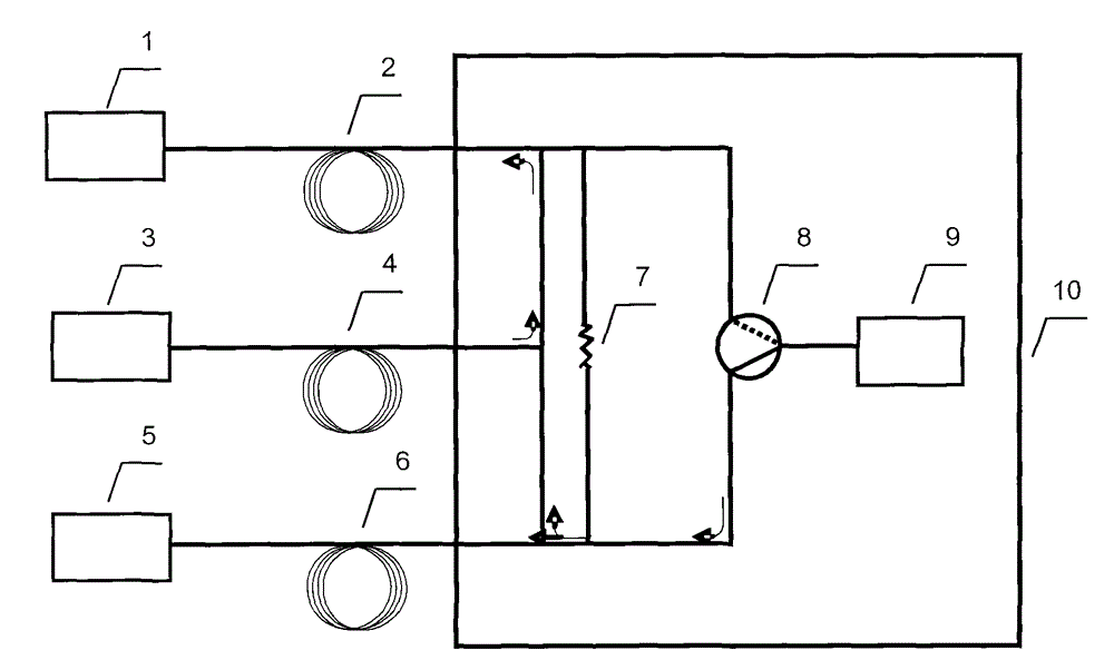 Method for determining content of monomer aromatic hydrocarbons in gasoline through gas chromatography